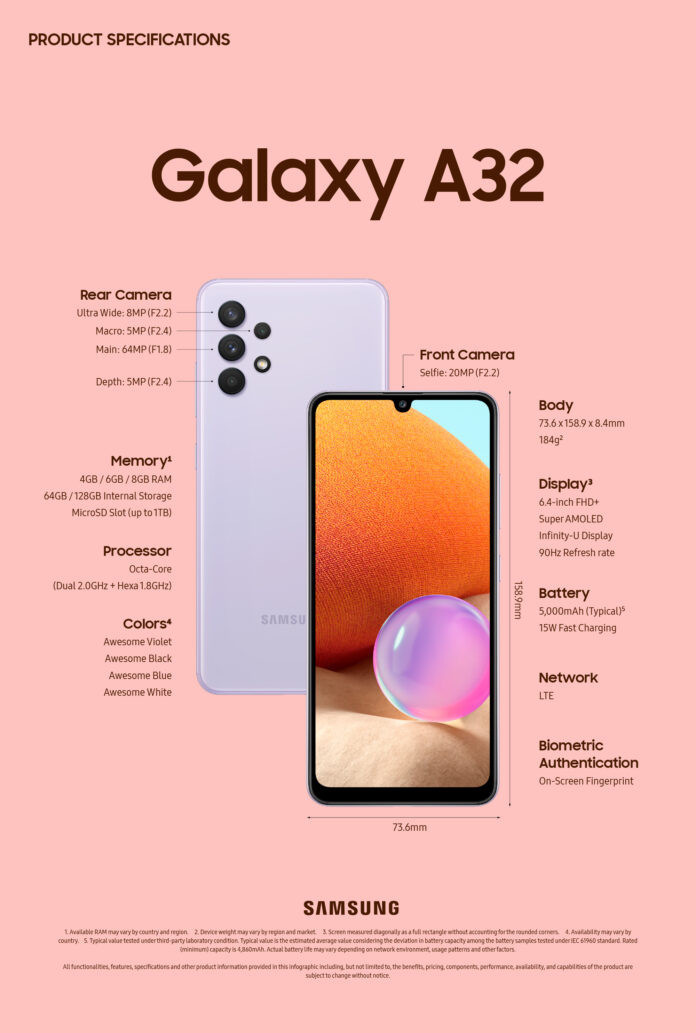Desain Galaxy A32