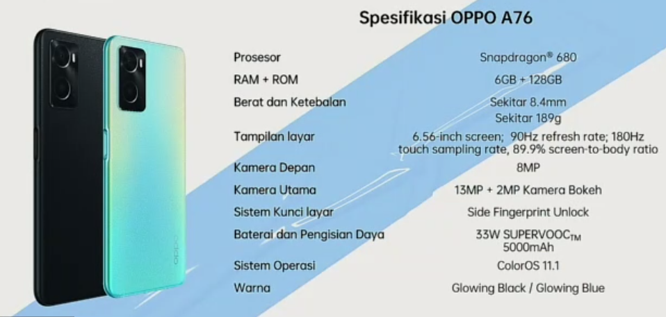 spesifikasi OPPO A76